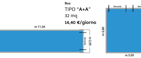 Tipo "A+A" - 14,40 €/giorno