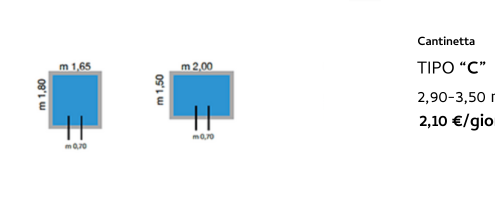 Tipo "C" - 2,10 €/giorno