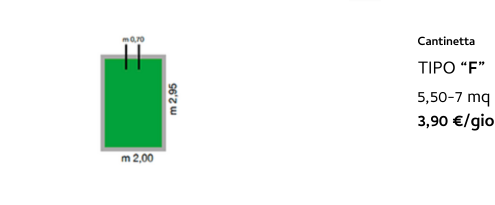 Tipo "F" - 3,90 €/giorno