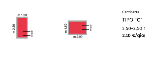 Tipo "C" - 2,10 €/giorno