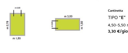 Tipo "E" - 3,30 €/giorno